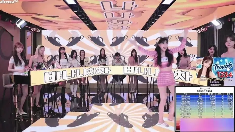 jinricp女团小黑屋完整版卸甲 - 韩国BJ舞团高清在线观看 - 全集免费播放无广告